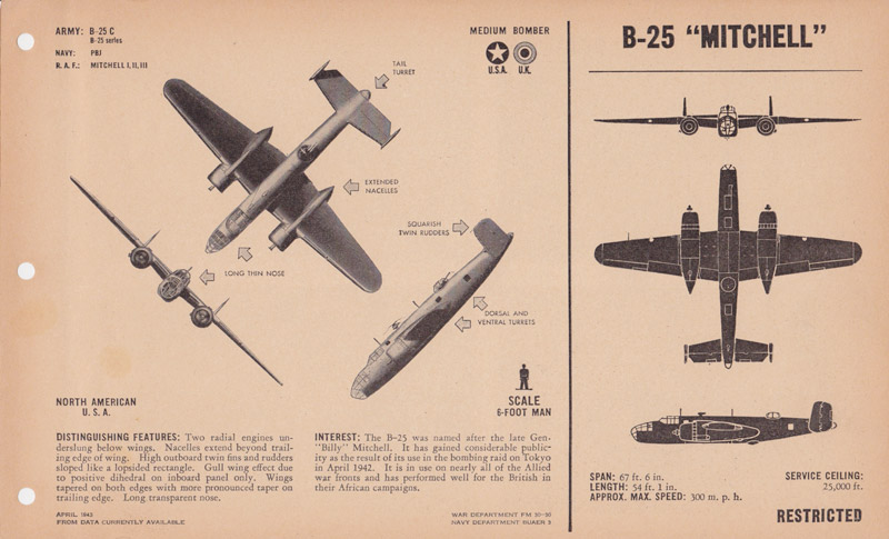 B-25 Mitchell Bomber US Army Air Forces Data Sheet
